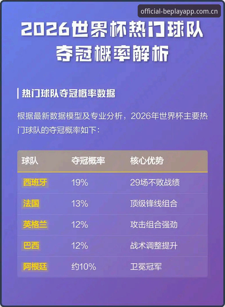 beplay必博足球数据2026最新版本深度评测：从一次登录失败说起